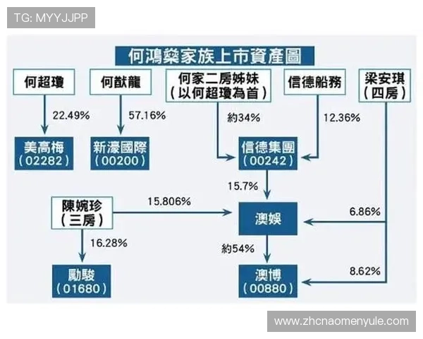 新濠国际官网:新濠国际官网的客户服务与常见问题解答指南 新濠国际官网:新濠国际官网的客户服务与常见问题解答指南