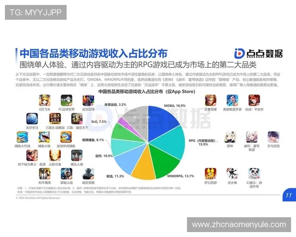 新澳门电游游戏：安全可靠的游戏平台保障玩家隐私与资金安全
