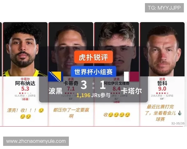 世界杯波黑对阵卡塔尔比赛中xG数据分析与关键表现解读